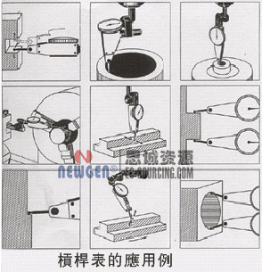 百分表