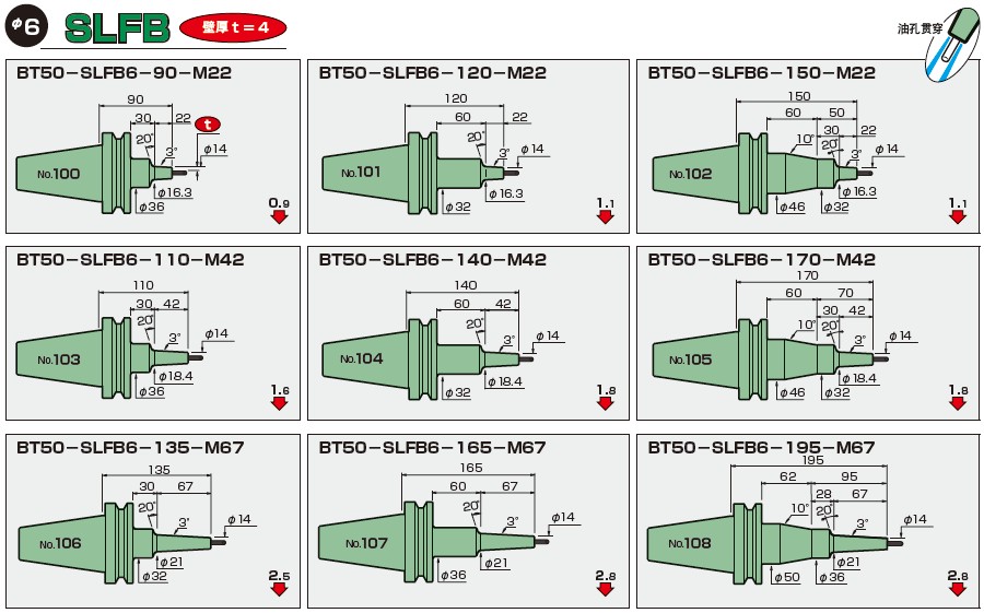 BT50-日本MST一體式熱縮刀柄