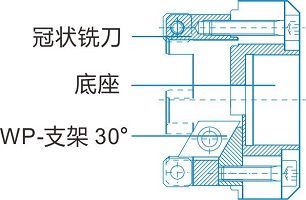 德國(guó)DWT坡口機(jī)MF4