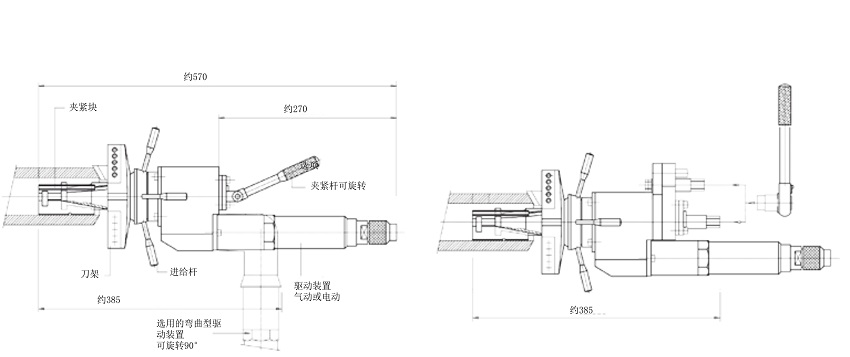 德國DWT坡口機(jī)MF3i