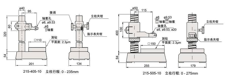 測量臺的圖