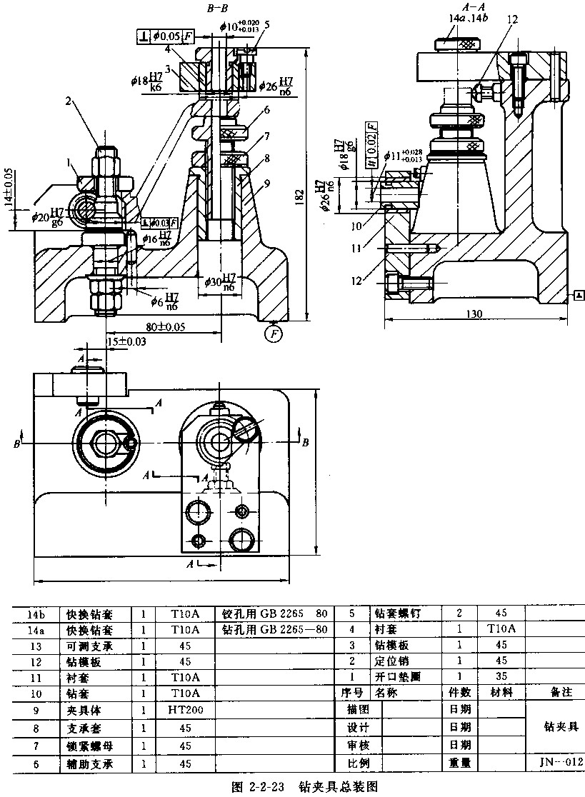 夾具設計