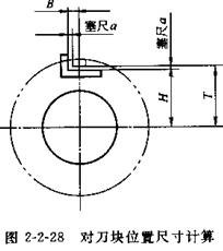 夾具設計