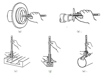 深度游標(biāo)卡尺