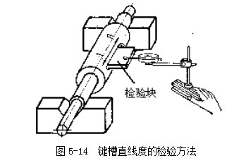 杠桿千分表