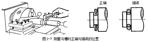 游標卡尺