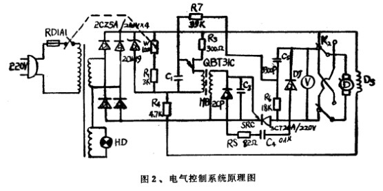 坡口機(jī)