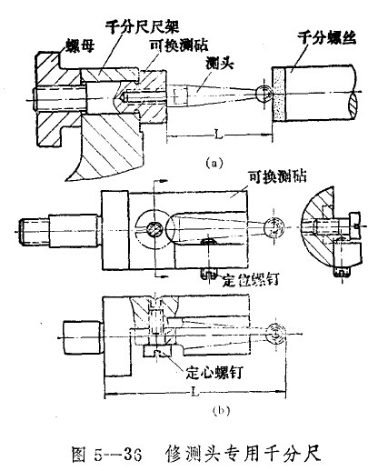 杠桿百分表