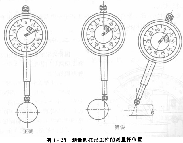 百分表的使用方法