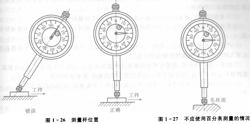 百分表的使用方法