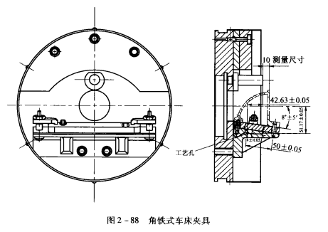 車床夾具