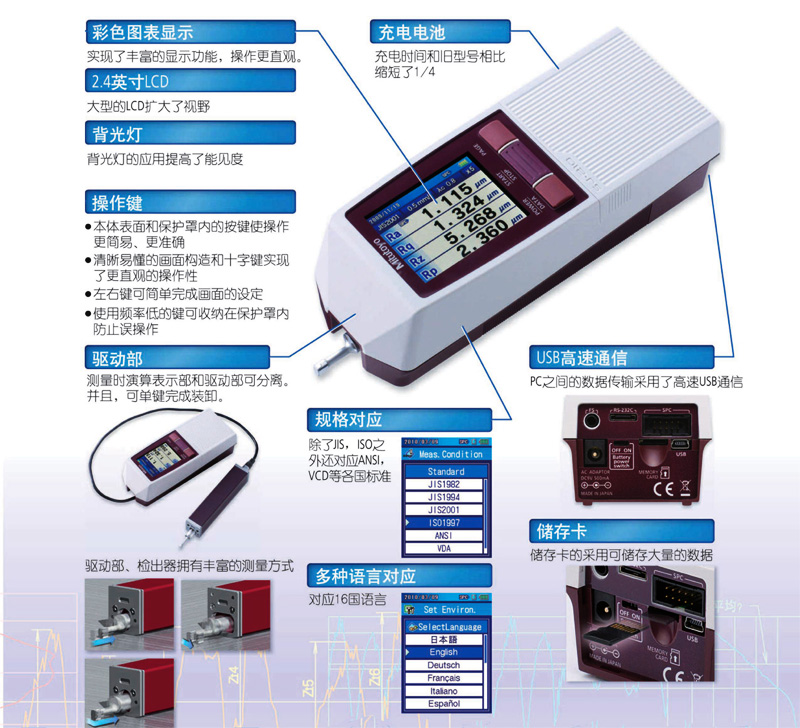 表面粗糙度測量儀