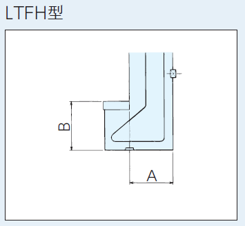 快夾平口鉗