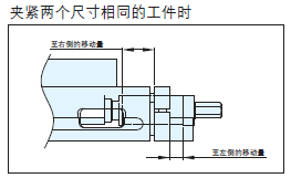 雙口平口鉗