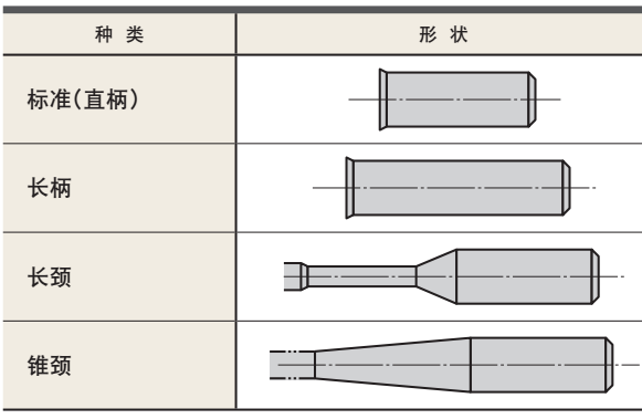 什么是立銑刀 立銑刀怎么選？