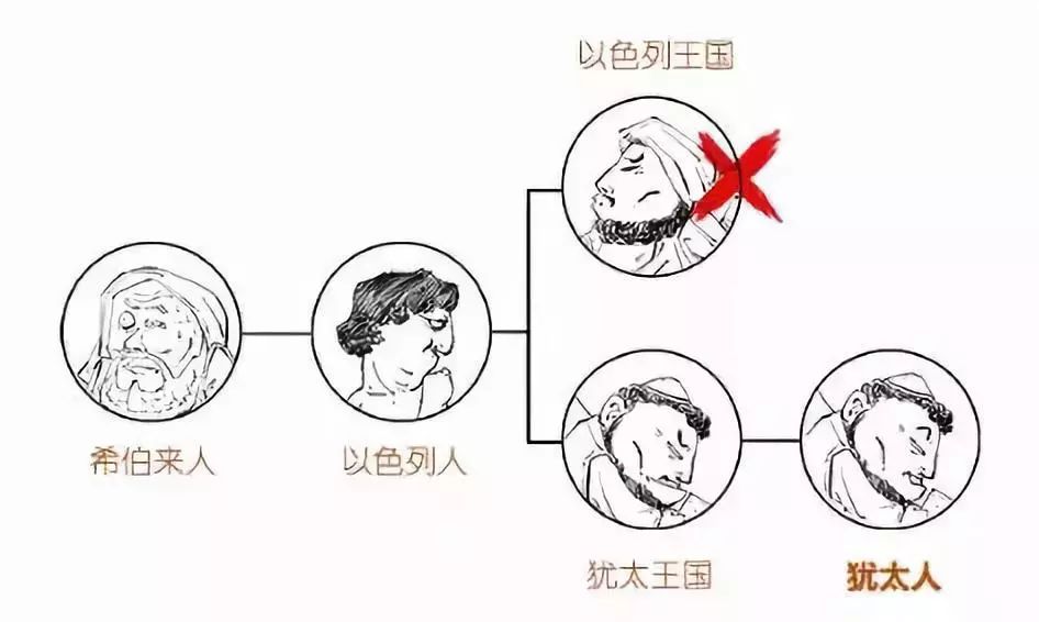 伊斯卡ISCAR是如何在刀具領(lǐng)域逆襲的？