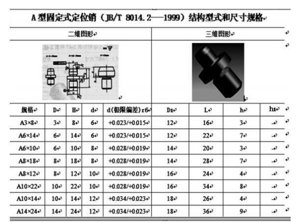 UG如何構(gòu)建零件標準庫