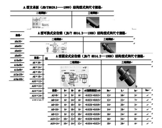 UG如何構(gòu)建零件標準庫