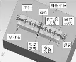 如何提高三坐標測量儀效率？