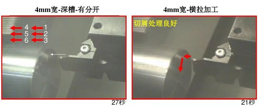 如何解決切槽加工的切屑纏繞、切不斷等問題