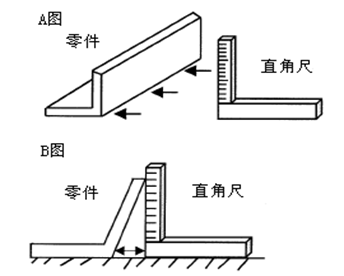 測(cè)量工具有哪些，如何選擇合適的量具？