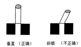 測(cè)量工具有哪些，如何選擇合適的量具？