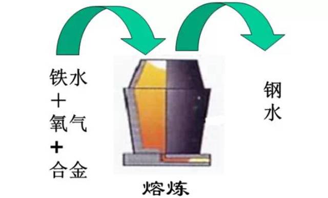 進口模具鋼材有哪些參數(shù)性能資料