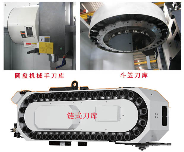 加工中心刀庫(kù)類型與換刀原理