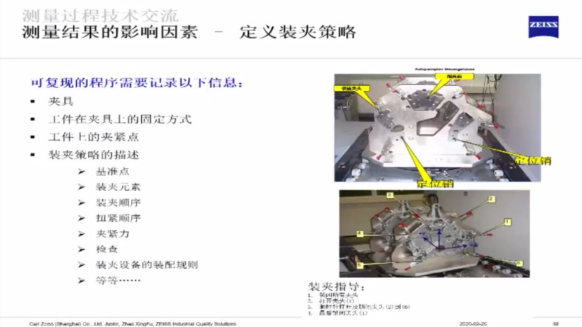 影響三坐標(biāo)測量結(jié)果的六大因素