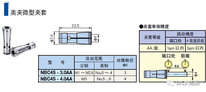 小徑加工用什么刀柄？