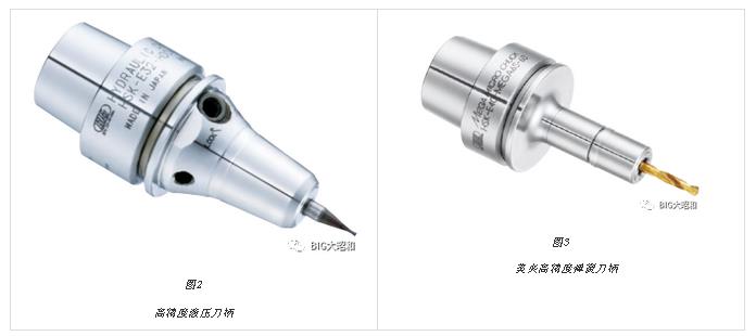 小徑加工用什么刀柄？