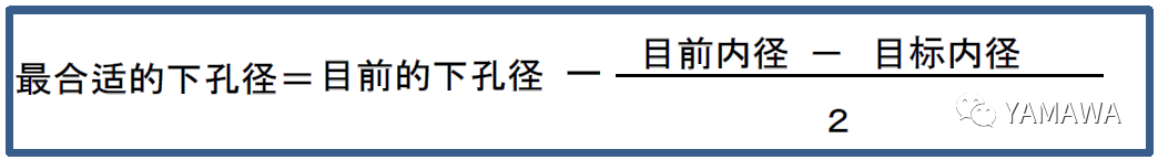 擠壓絲攻底孔徑的計算方式范例