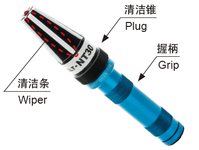 機床主軸粘塵臟了影響加工精度，該怎么辦？