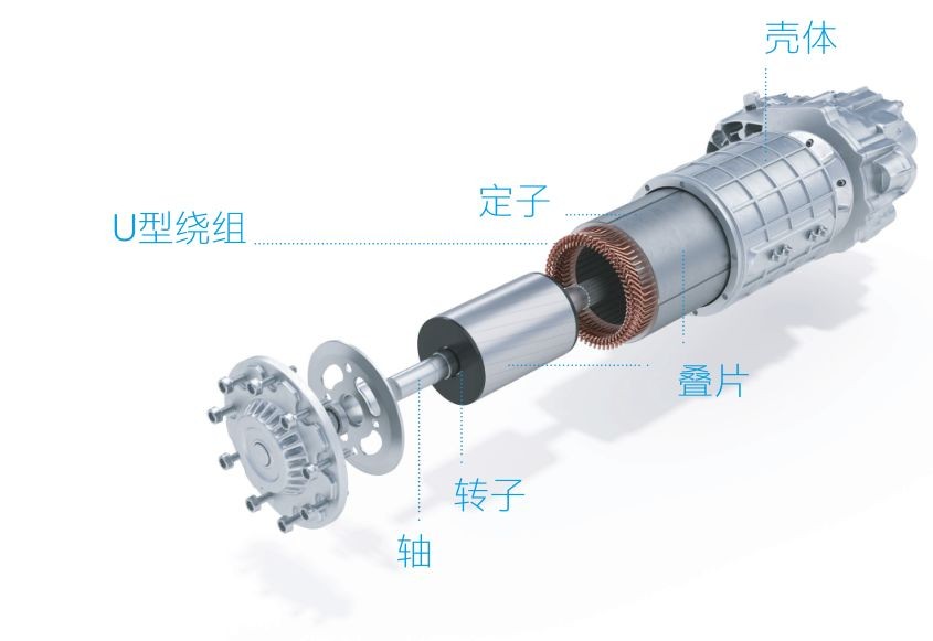 蔡司三坐標測量機、光學顯微鏡、電子顯微鏡、X射線顯微鏡及工業(yè)CT新能源汽車解決方案