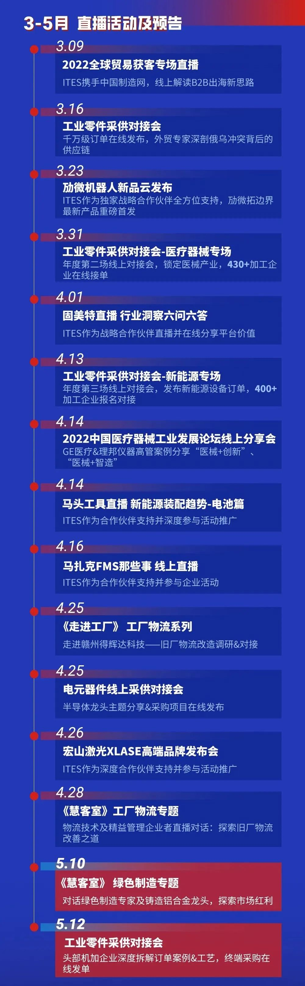 深圳會(huì)展重啟！盛夏六月，共赴機(jī)床工業(yè)首場(chǎng)年度大展