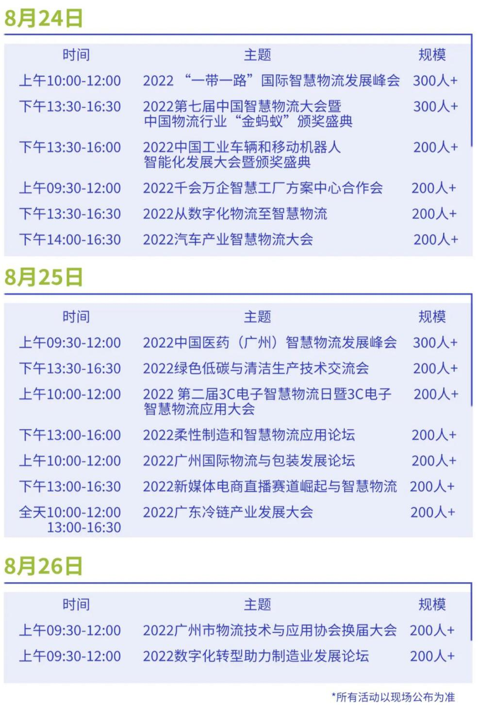 久等了！2022漢諾威LET廣州物流展定檔8月24-26日