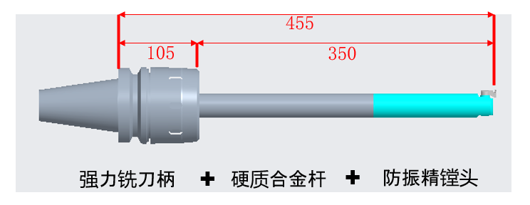 BIG斯瑪特防振精鏜頭—小徑深孔加工案例