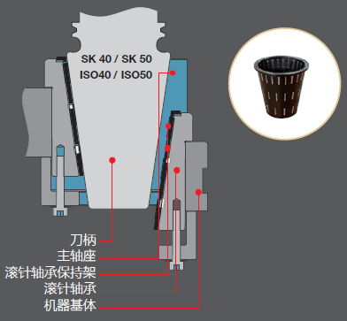 瑞士PWB對(duì)刀儀TOOL MASTER Quadra